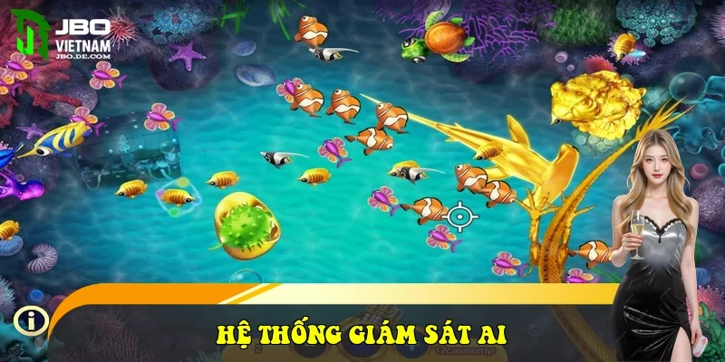 Hệ thống giám sát AI